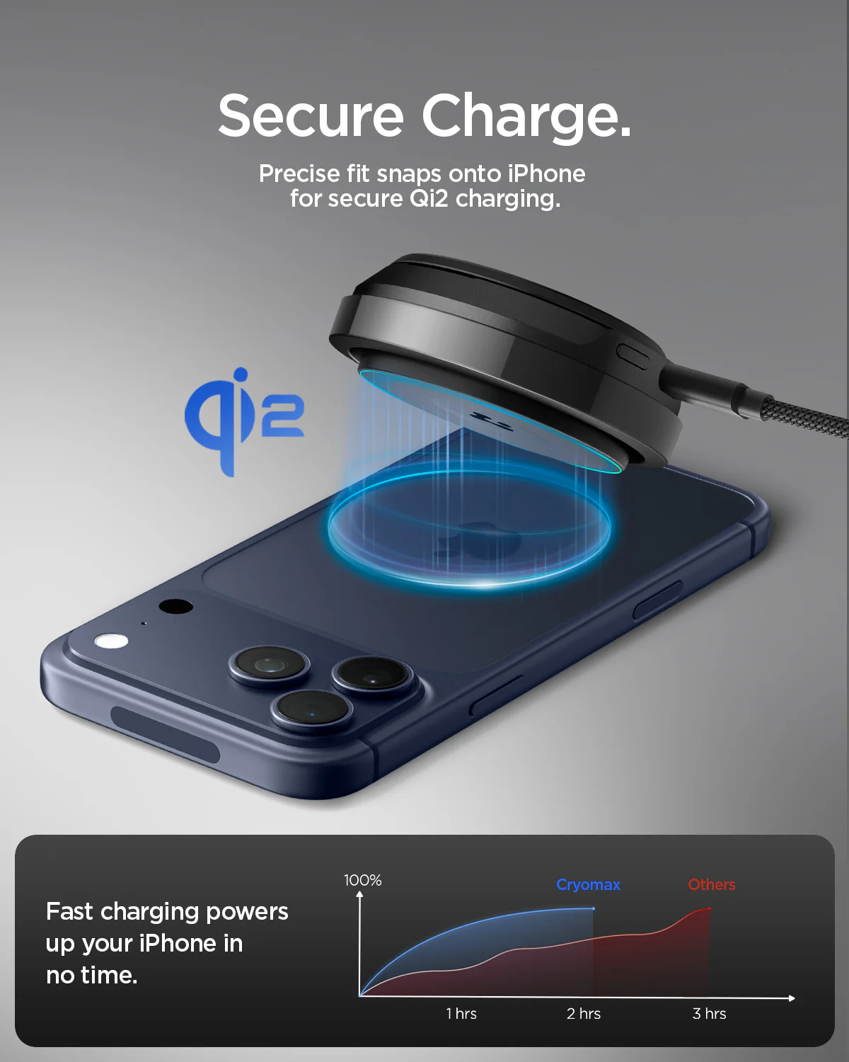 Spigen OneTap Pro 3 Cryomax™ Phone Kickstand | S310WCK (Mag Fit) 15 Spigen OneTap Pro 3 Cryomax™ Phone Kickstand | S310WCK (Mag Fit)