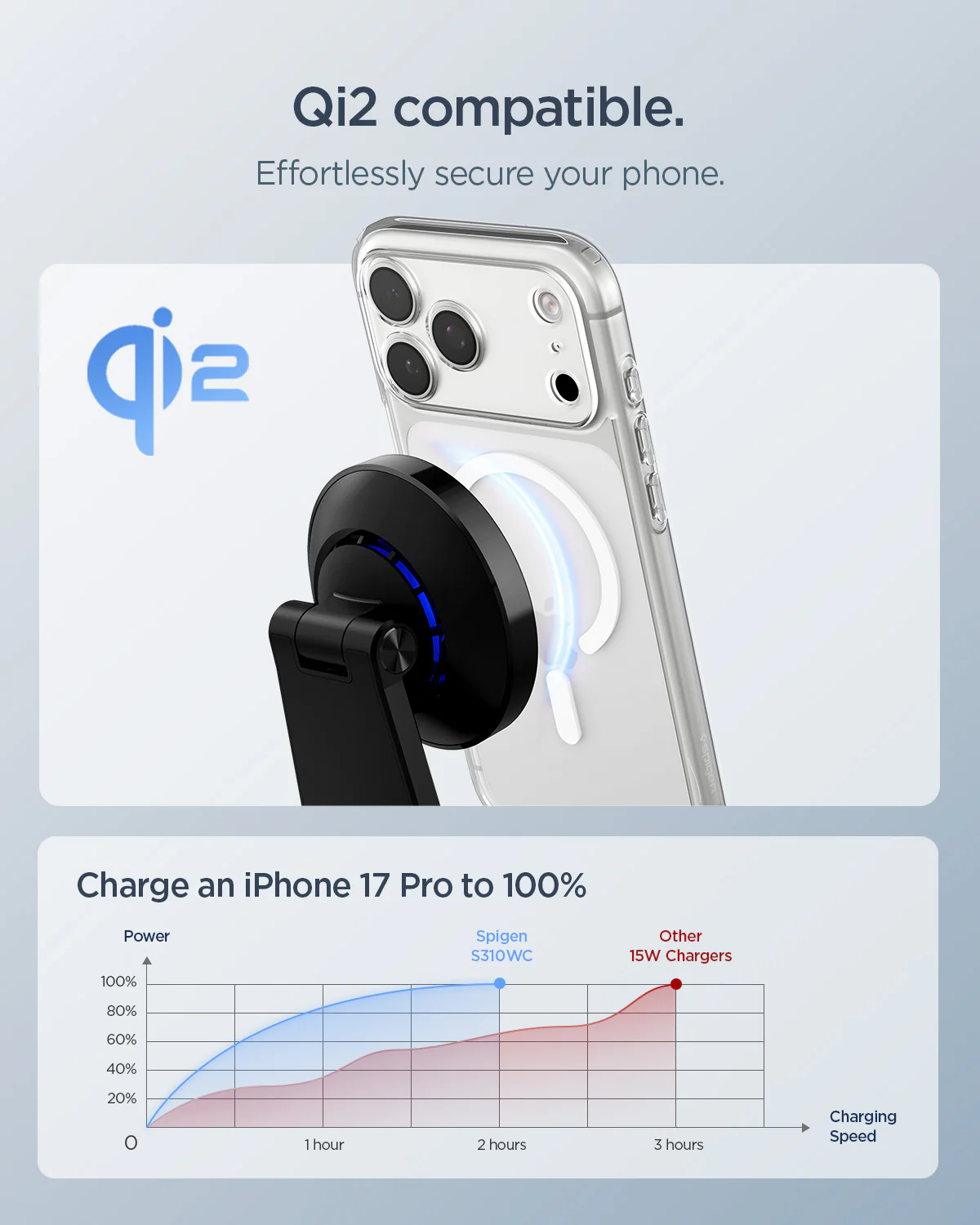 Spigen OneTap Pro 3 Cryomax™ Phone Stand | S310WC (Mag Fit) 10 Spigen OneTap Pro 3 Cryomax™ Phone Stand | S310WC (Mag Fit)
