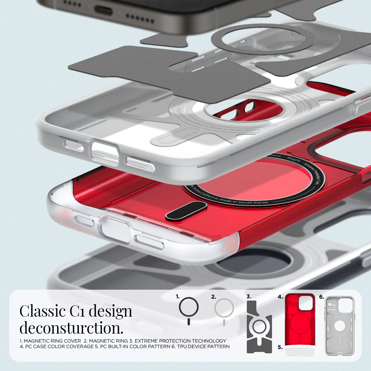 iPhone 15 Series - Classic C1 (Mag Fit) 16 iPhone 15 Series - Classic C1 (Mag Fit)