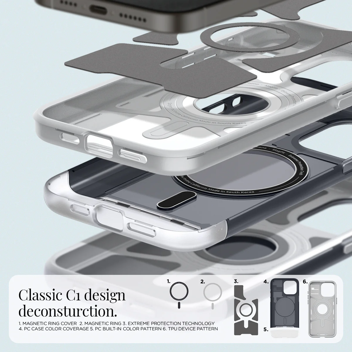 iPhone 15 Series - Classic C1 (Mag Fit) 54 iPhone 15 Series - Classic C1 (Mag Fit)