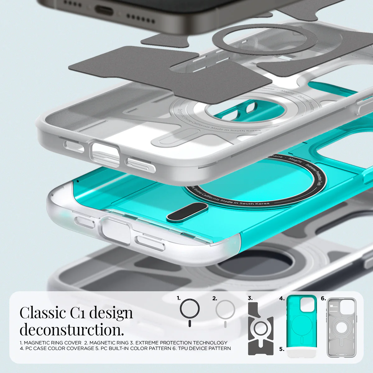 iPhone 15 Series - Classic C1 (Mag Fit) 92 iPhone 15 Series - Classic C1 (Mag Fit)