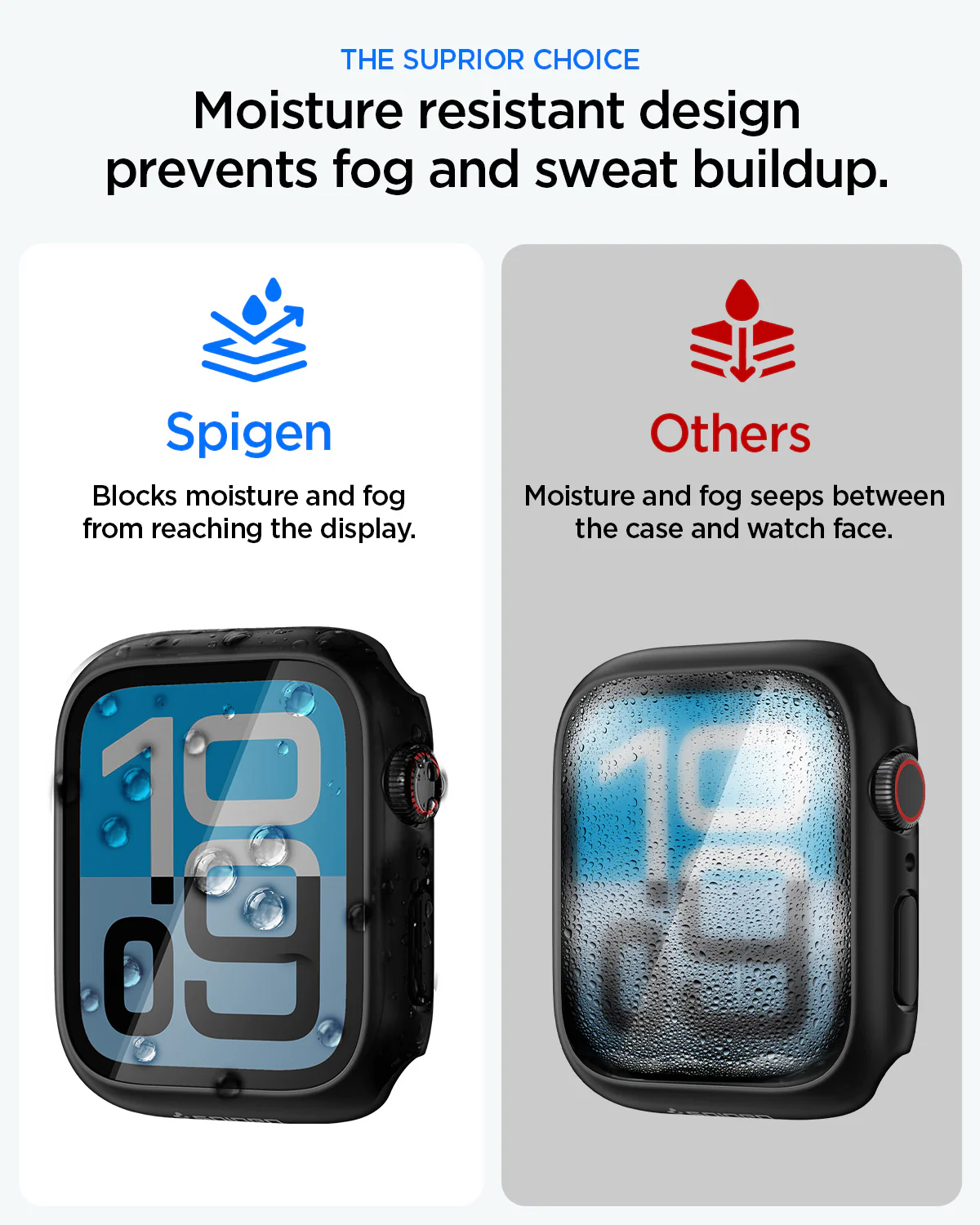 Apple Watch Series - Thin Fit 360 | Waterproof Ring 28 Apple Watch Series - Thin Fit 360 | Waterproof Ring