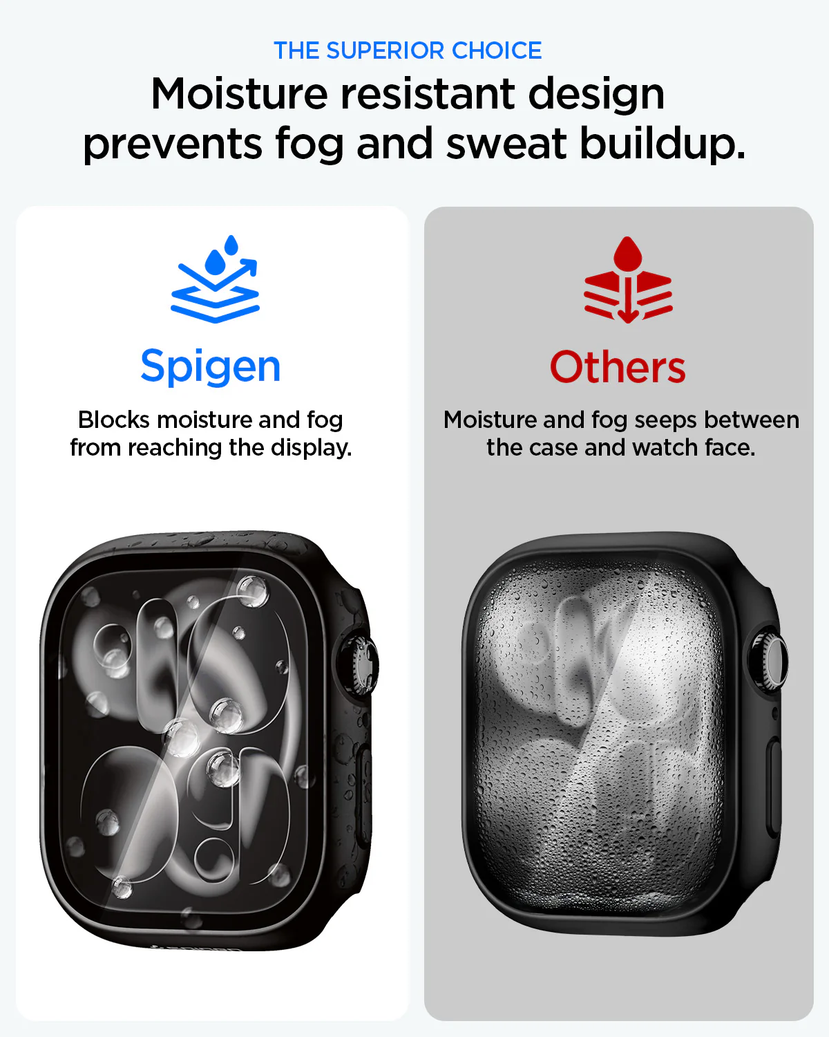 Apple Watch Series - Thin Fit 360 | Waterproof Ring 60 Apple Watch Series - Thin Fit 360 | Waterproof Ring