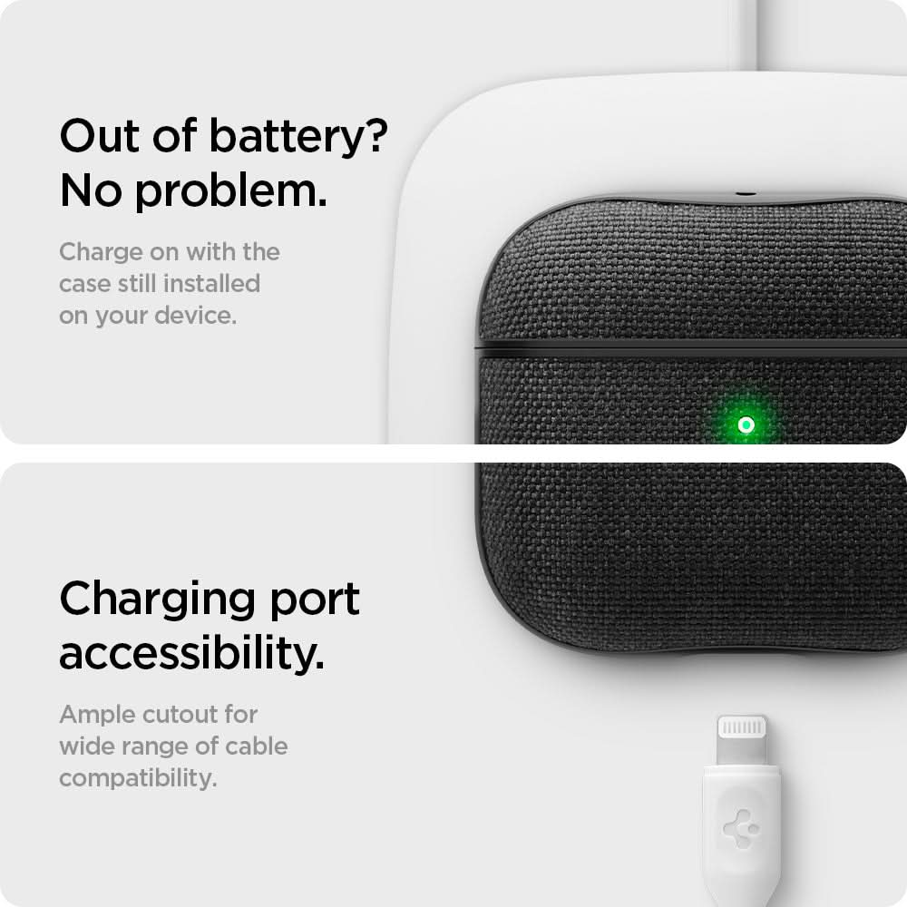 AirPods Series - Urban Fit 86 AirPods Series - Urban Fit