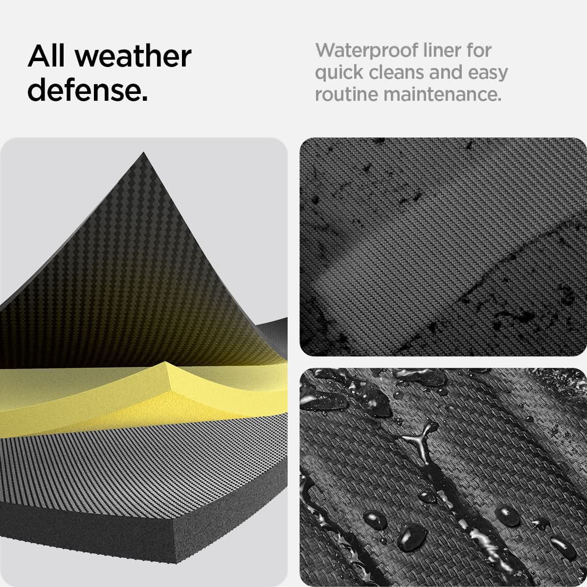Tesla Series - WeatherBloc Floor Mat 4 Tesla Series - WeatherBloc Floor Mat