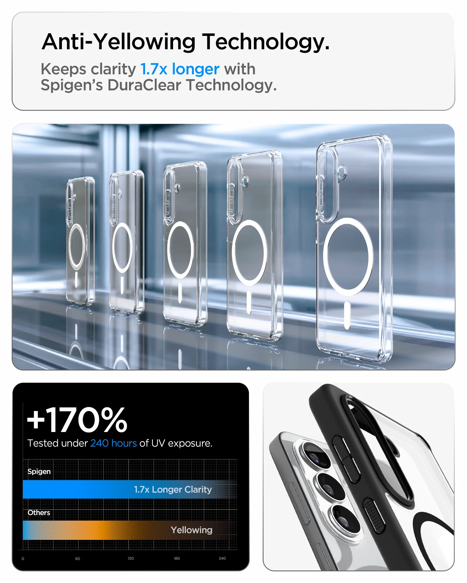 Galaxy S26 Series - Ultra Hybrid (Mag Fit) 106 Galaxy S26 Series - Ultra Hybrid (Mag Fit)