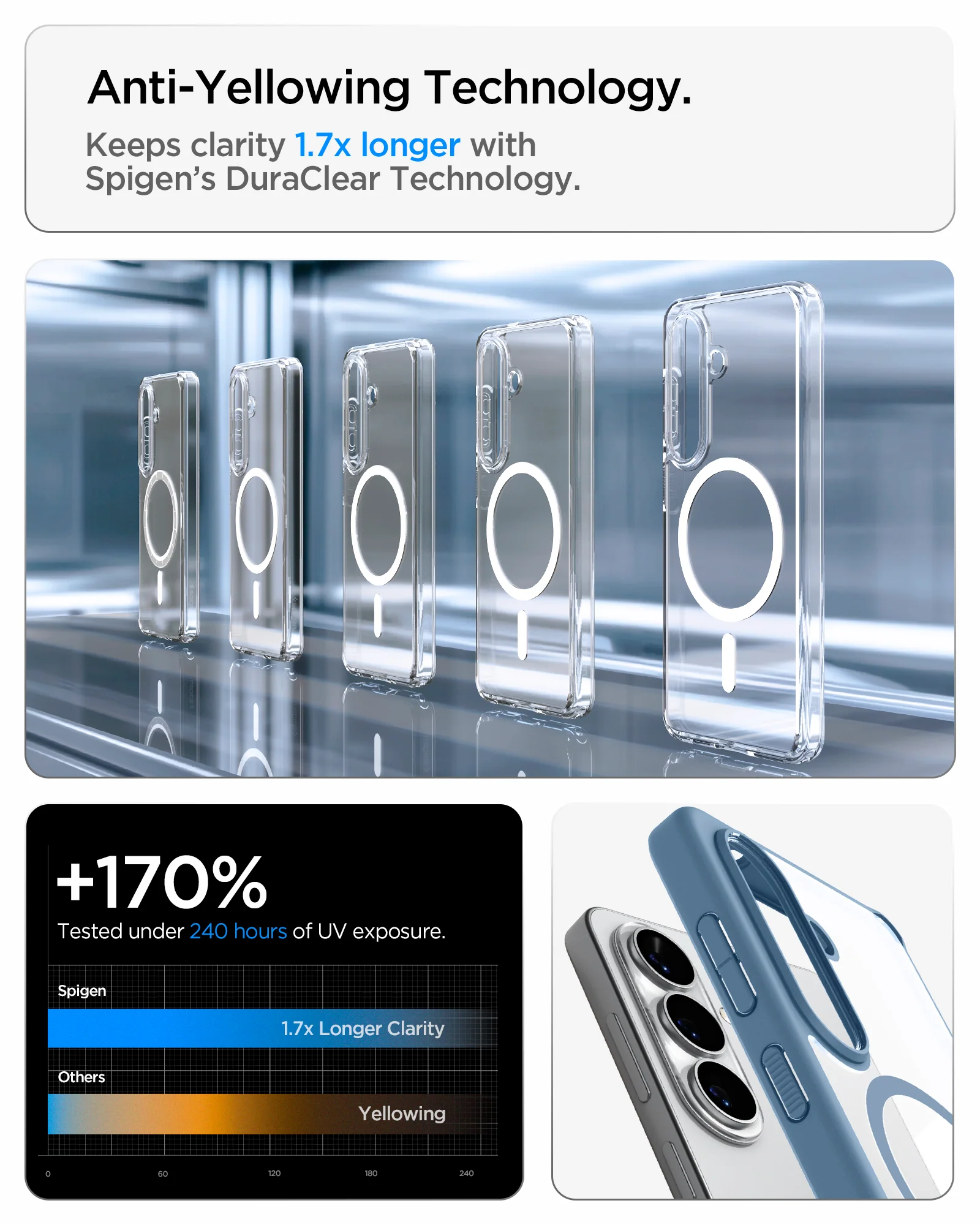 Galaxy S26 Series - Ultra Hybrid (Mag Fit) 184 Galaxy S26 Series - Ultra Hybrid (Mag Fit)