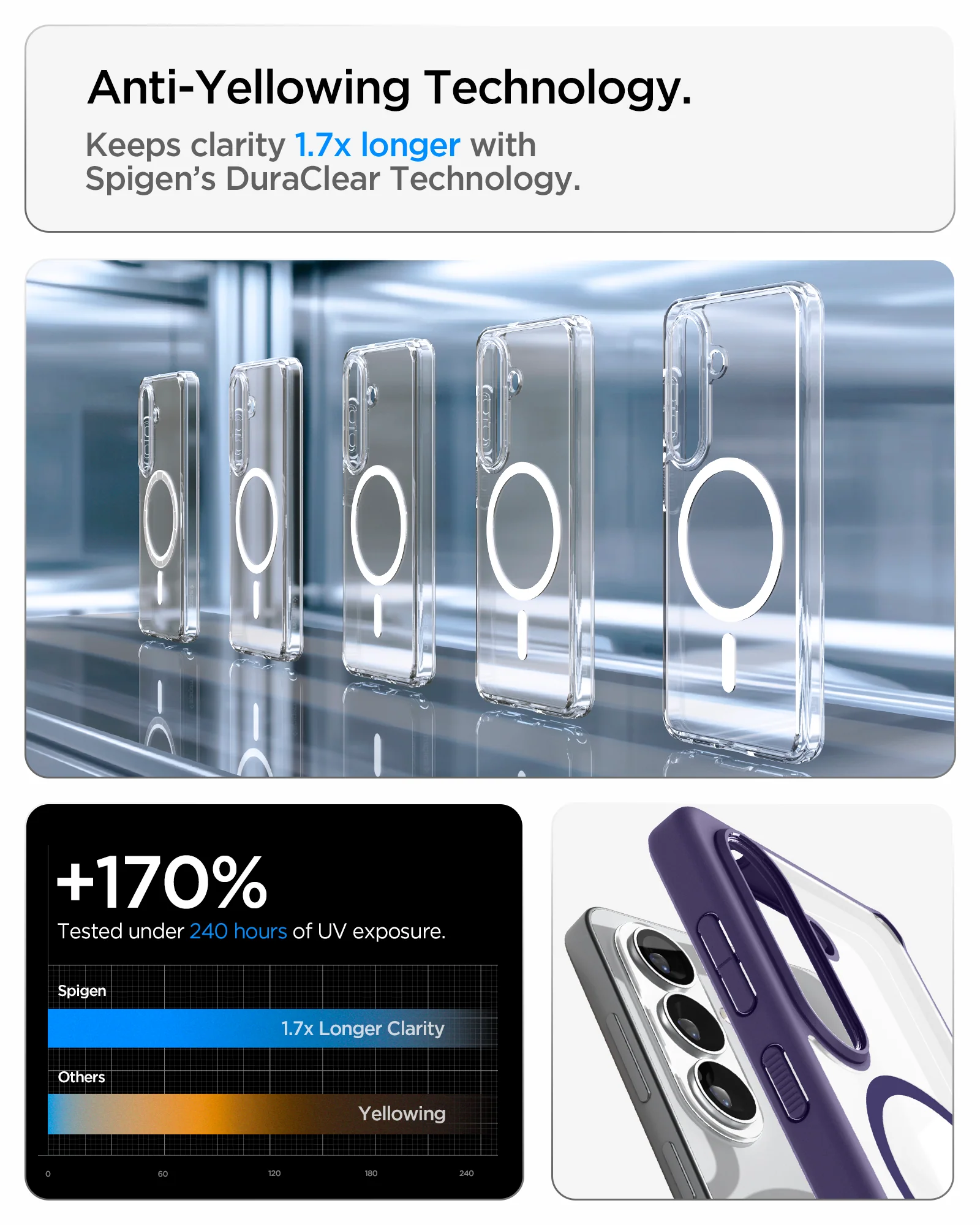 Galaxy S26 Series - Ultra Hybrid (Mag Fit) 200 Galaxy S26 Series - Ultra Hybrid (Mag Fit)