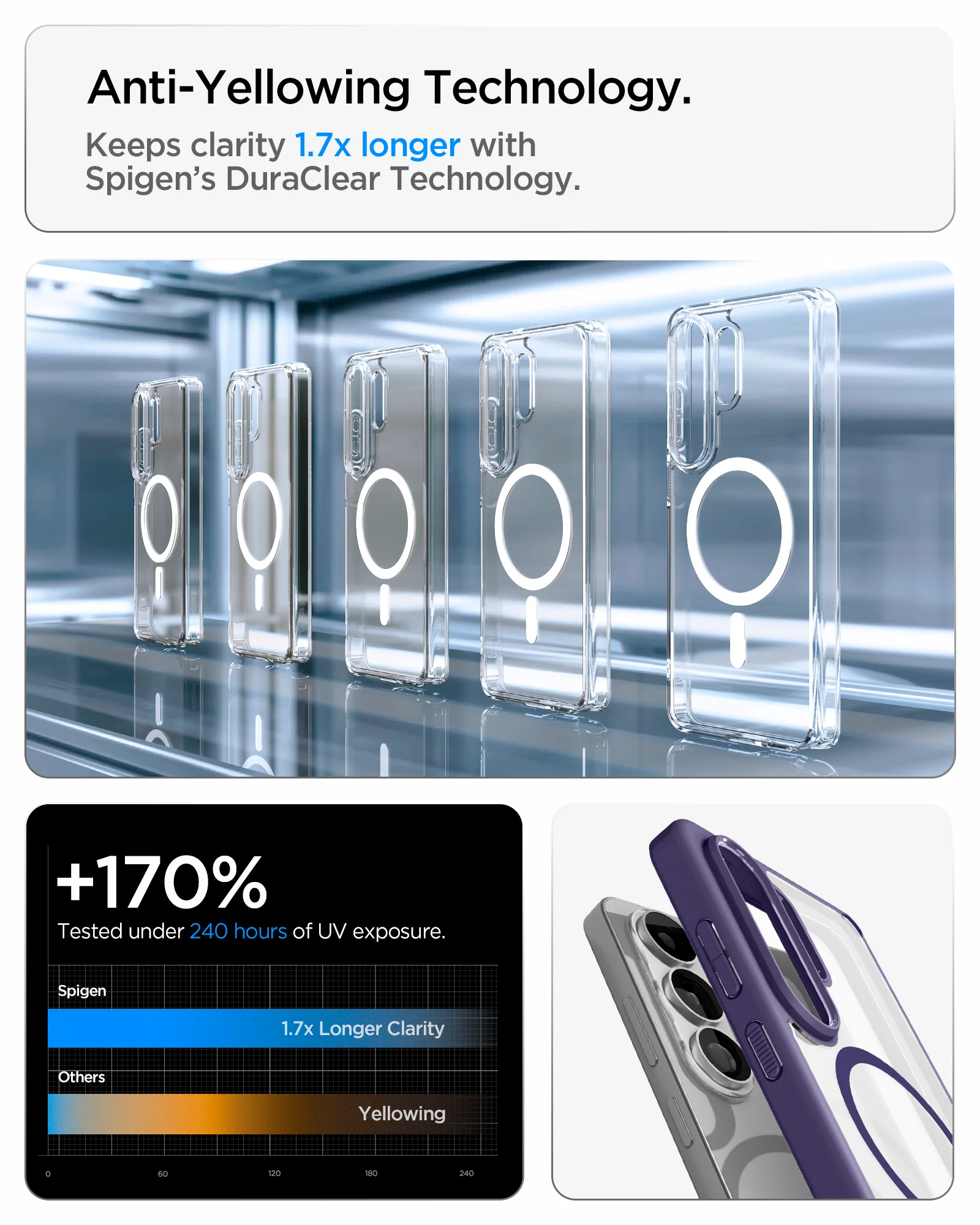Galaxy S26 Series - Ultra Hybrid (Mag Fit) 76 Galaxy S26 Series - Ultra Hybrid (Mag Fit)