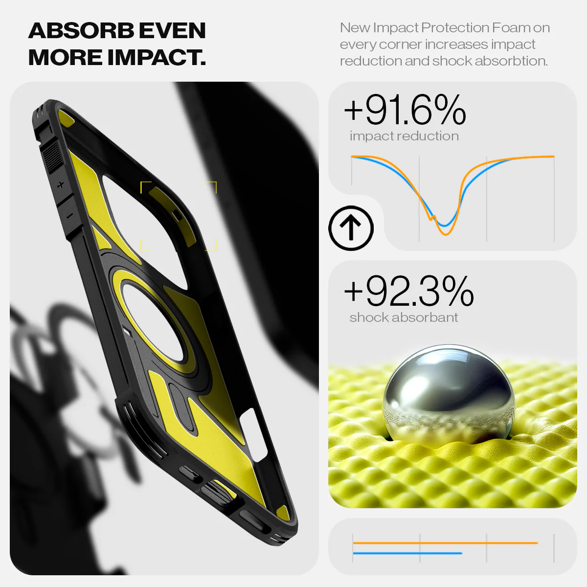 iPhone 16 Series - Tough Armor T AI (Mag Fit) 62 iPhone 16 Series - Tough Armor T AI (Mag Fit)