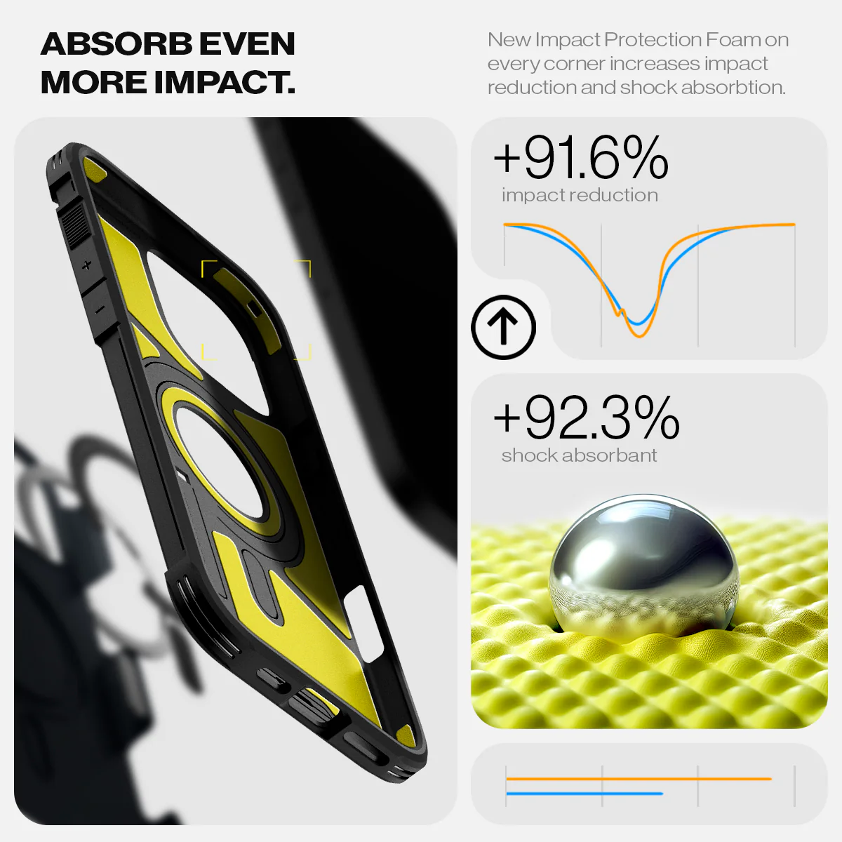 iPhone 16 Series - Tough Armor T AI (Mag Fit) 83 iPhone 16 Series - Tough Armor T AI (Mag Fit)