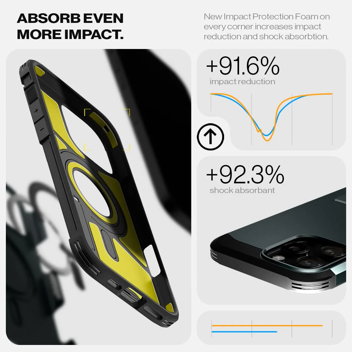 iPhone 16 Series - Tough Armor AI (Mag Fit) 102 iPhone 16 Series - Tough Armor AI (Mag Fit)