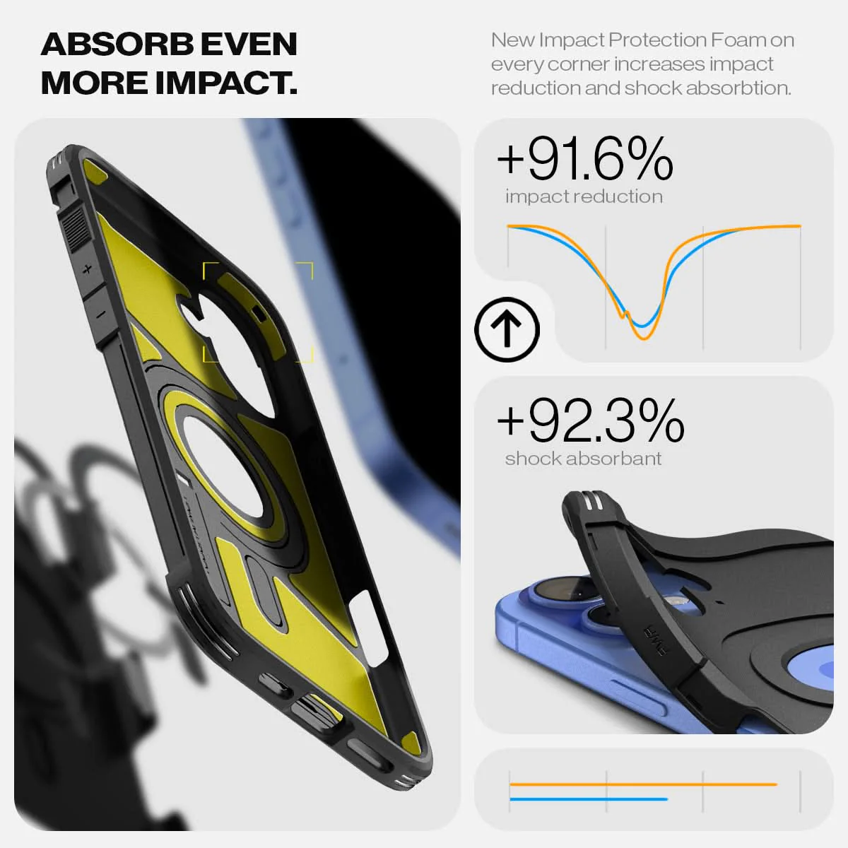 iPhone 16 Series - Tough Armor AI (Mag Fit) 134 iPhone 16 Series - Tough Armor AI (Mag Fit)