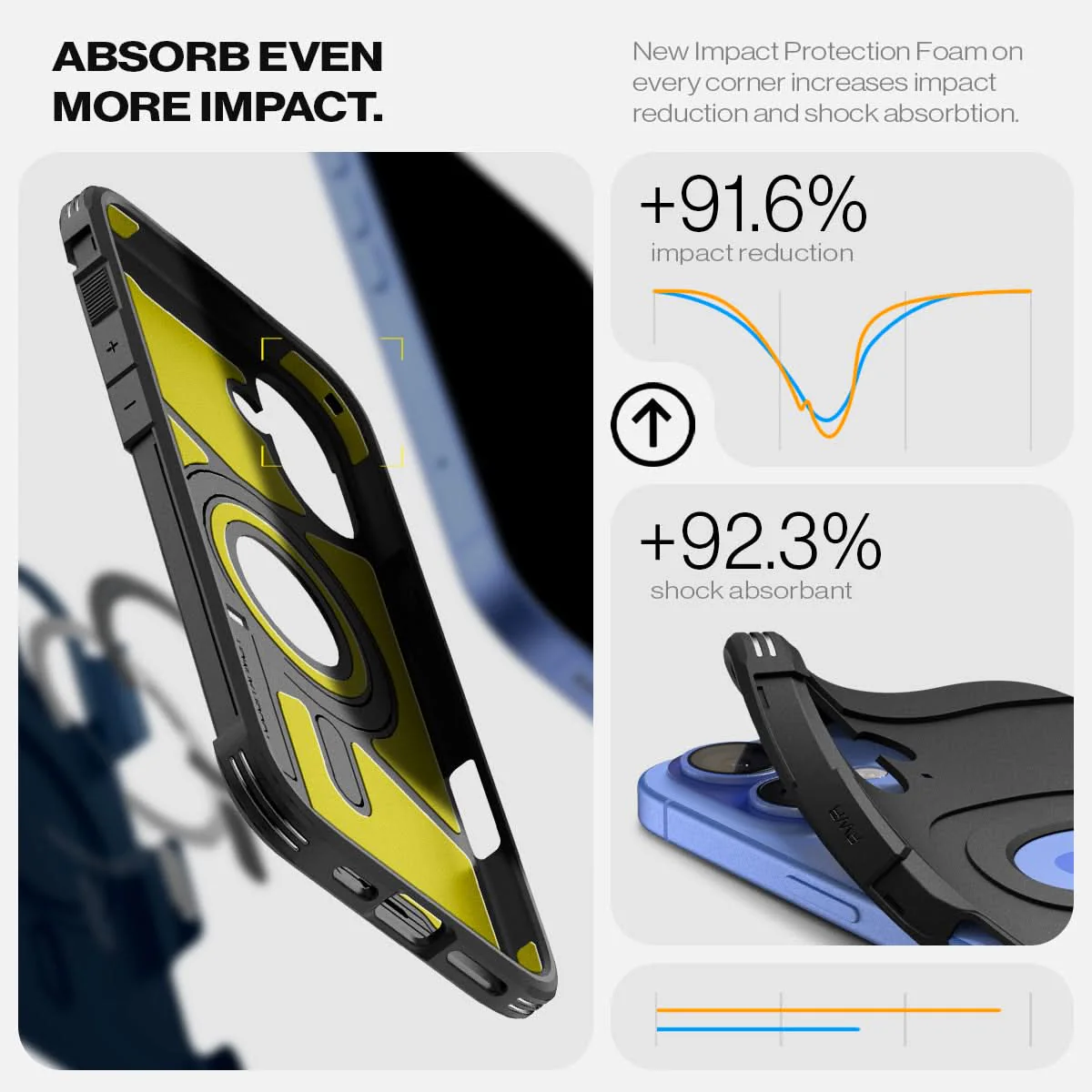 iPhone 16 Series - Tough Armor AI (Mag Fit) 198 iPhone 16 Series - Tough Armor AI (Mag Fit)