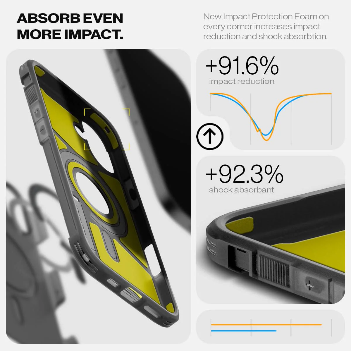 iPhone 16 Series - Tough Armor AI (Mag Fit) 214 iPhone 16 Series - Tough Armor AI (Mag Fit)