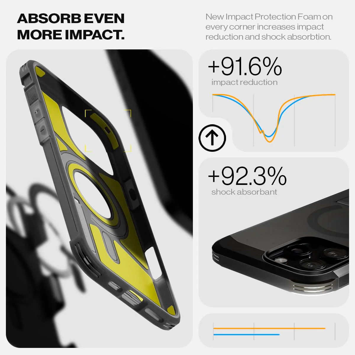 iPhone 16 Series - Tough Armor AI (Mag Fit) 230 iPhone 16 Series - Tough Armor AI (Mag Fit)