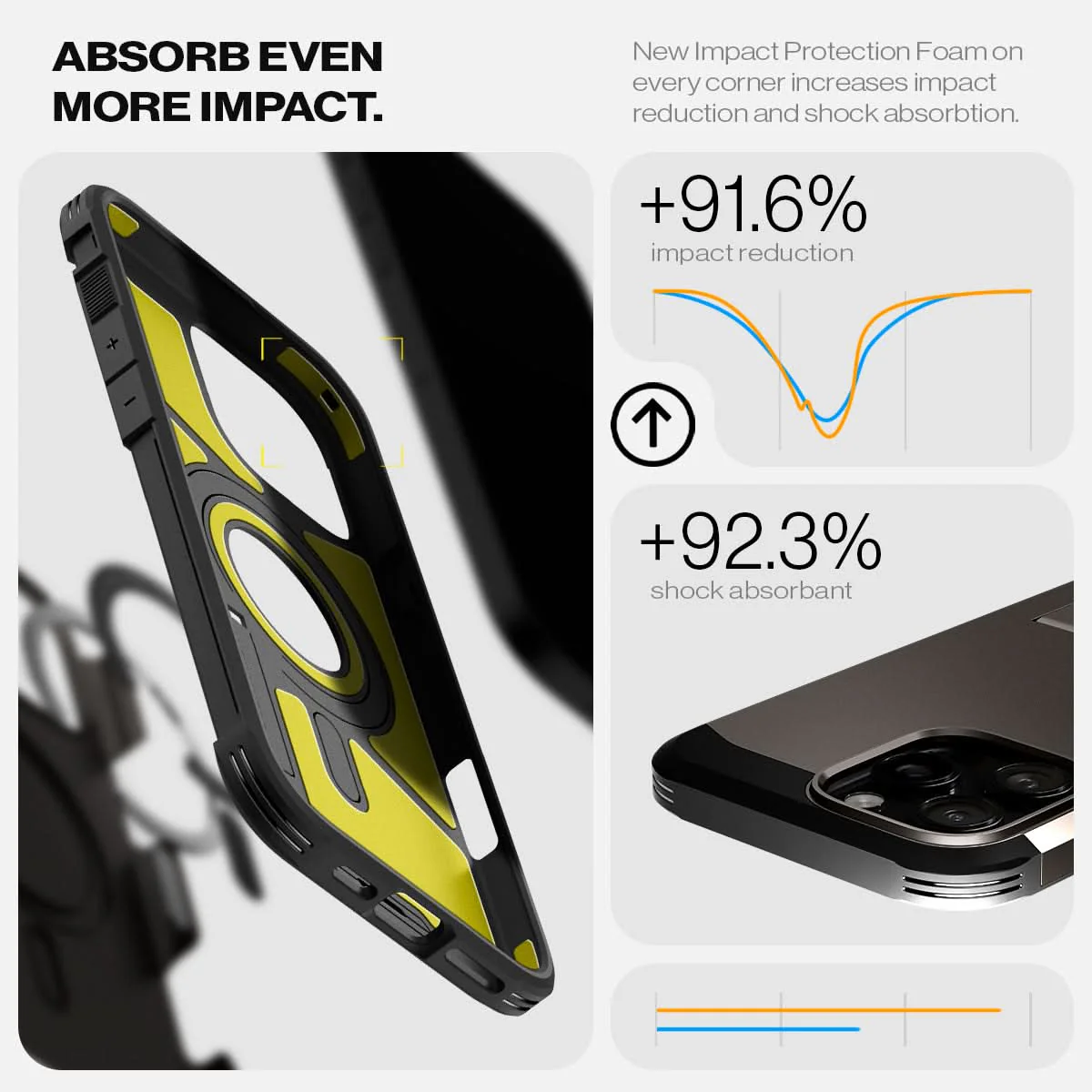 iPhone 16 Series - Tough Armor AI (Mag Fit) 57 iPhone 16 Series - Tough Armor AI (Mag Fit)