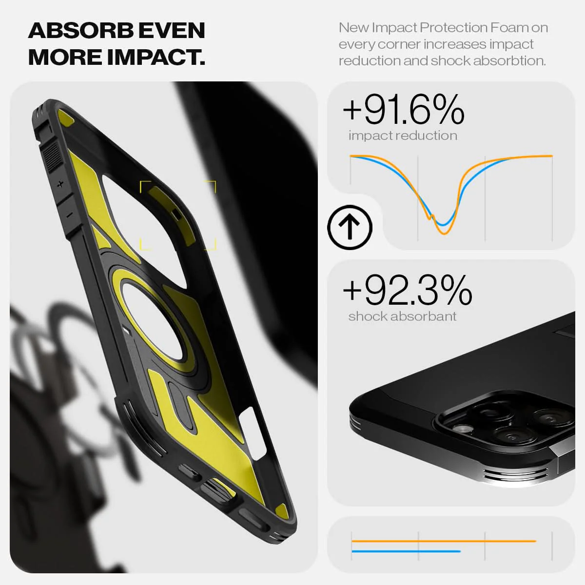 iPhone 16 Series - Tough Armor AI (Mag Fit) 72 iPhone 16 Series - Tough Armor AI (Mag Fit)