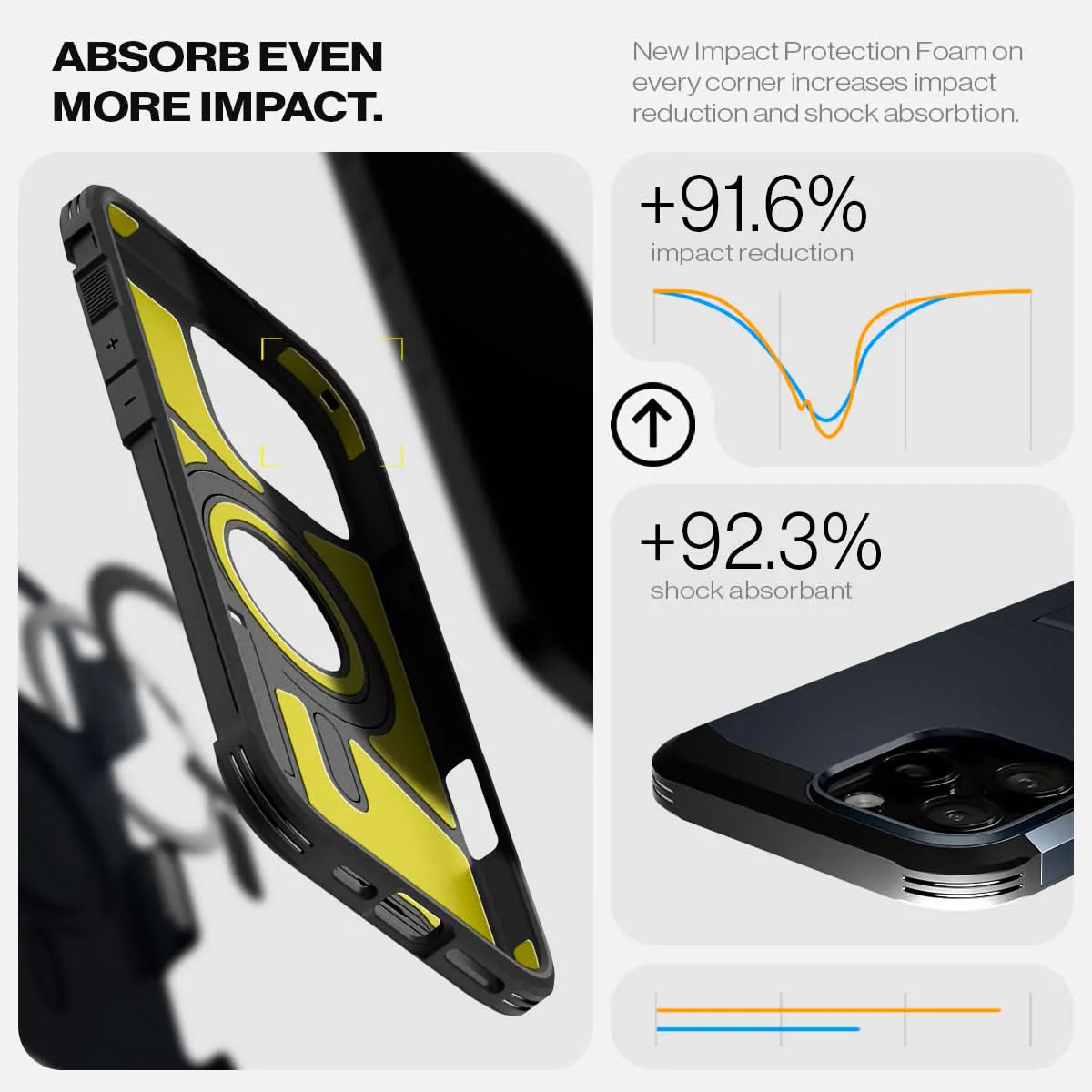 iPhone 16 Series - Tough Armor AI (Mag Fit) 87 iPhone 16 Series - Tough Armor AI (Mag Fit)