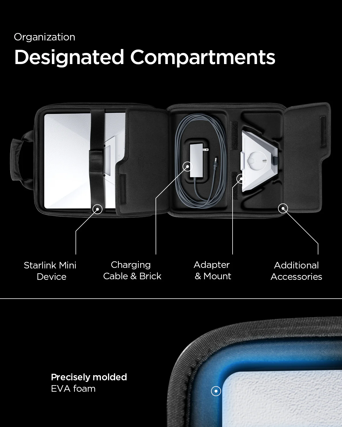 Starlink Mini Carrying Case | STL200 16 Starlink Mini Carrying Case | STL200