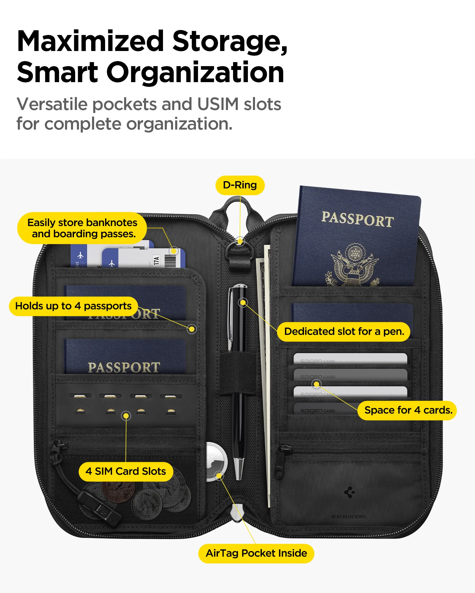 Klasden Passport Organizer | KD500 14 Klasden Passport Organizer | KD500