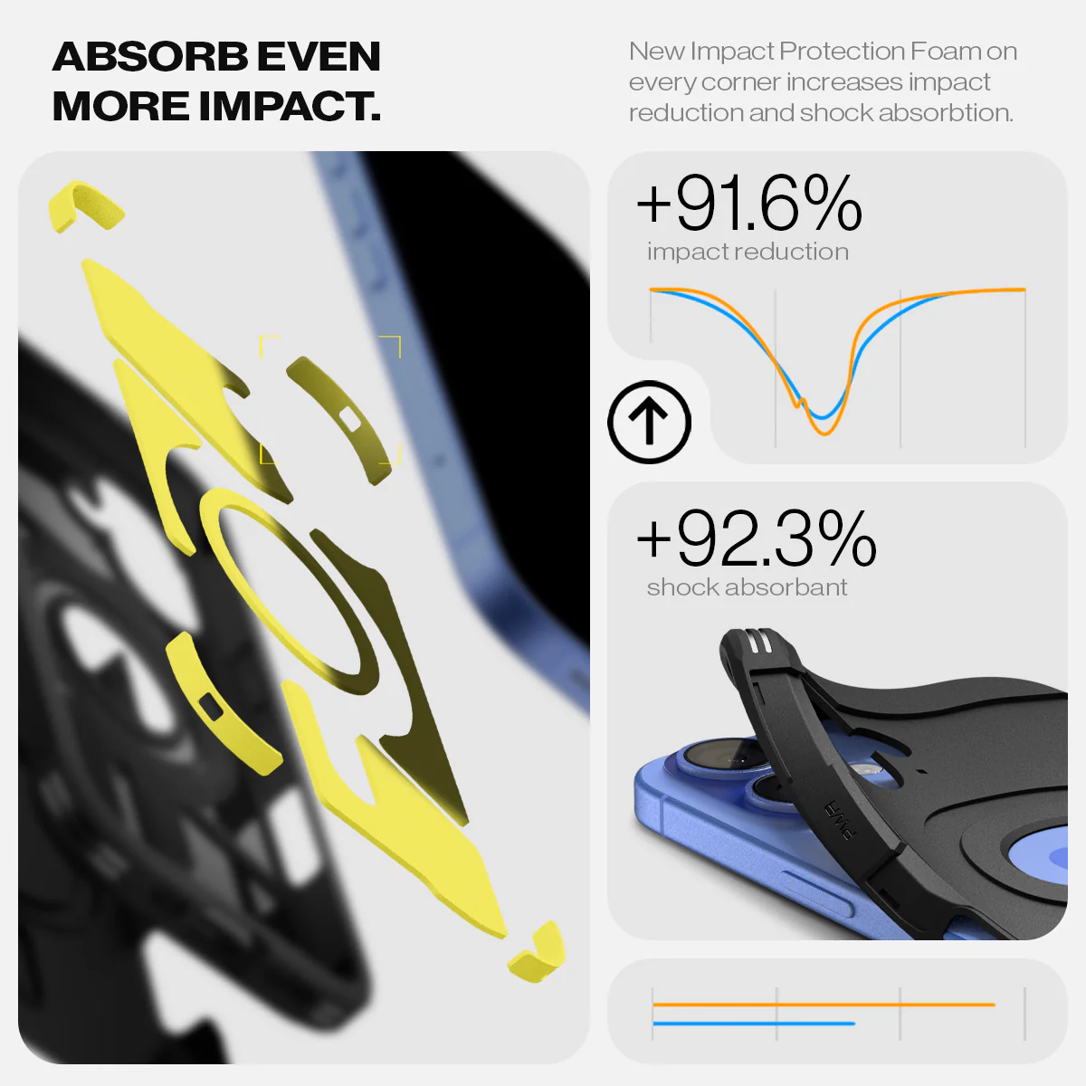 iPhone 16 Series - Tough Armor AI 12 iPhone 16 Series - Tough Armor AI