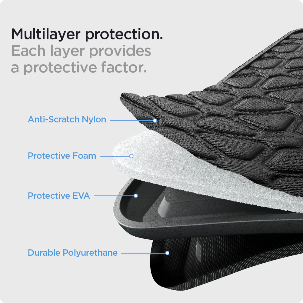 MacBook Pro Series - Rugged Armor Pro Pouch 17 MacBook Pro Series - Rugged Armor Pro Pouch