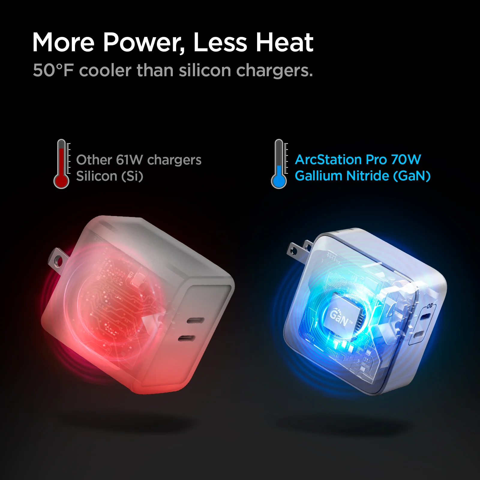 ArcStation™ Pro GaN 70W Dual Port Wall Charger | PE2007 16 ArcStation™ Pro GaN 70W Dual Port Wall Charger | PE2007