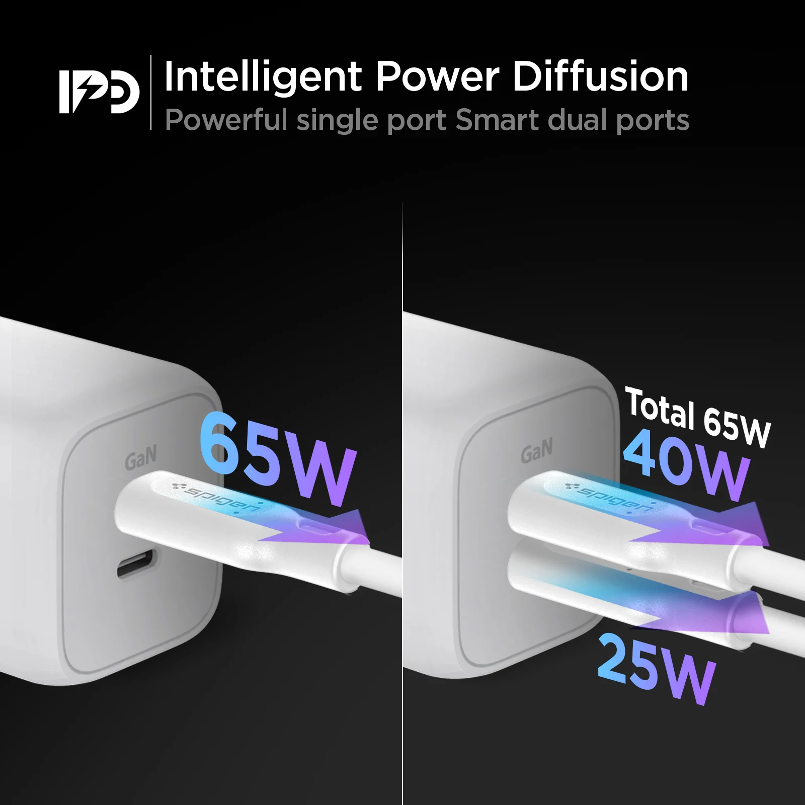 ArcStation™ Pro GaN 652 Dual Port Wall Charger | PE2106 4 ArcStation™ Pro GaN 652 Dual Port Wall Charger | PE2106