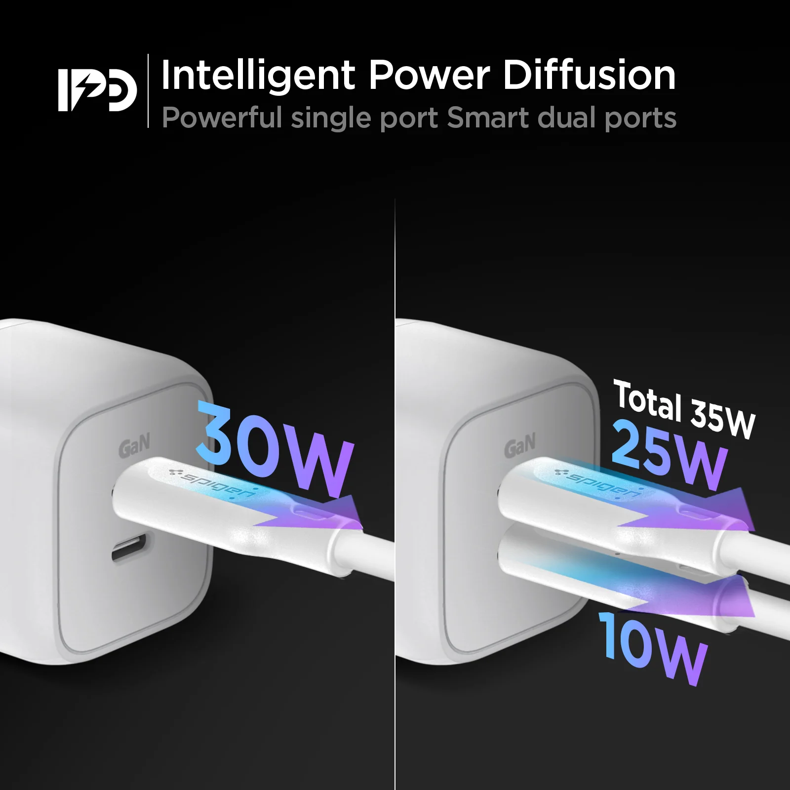 ArcStation™ Pro GaN 352 Dual Port Wall Charger | PE2104 6 ArcStation™ Pro GaN 352 Dual Port Wall Charger | PE2104