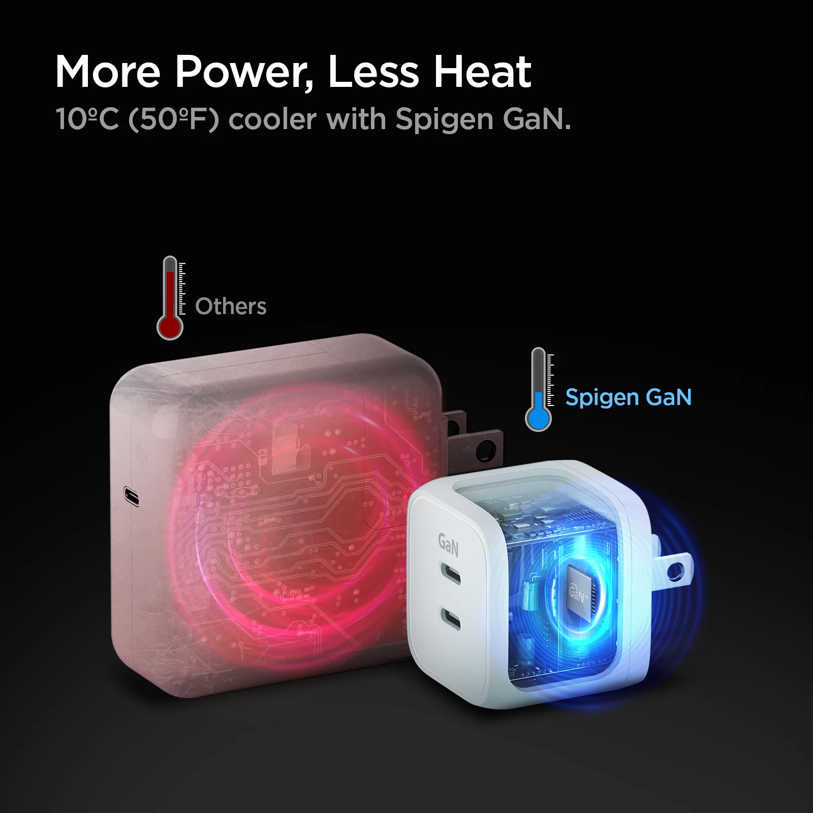 ArcStation™ Pro GaN 352 Dual Port Wall Charger | PE2104 7 ArcStation™ Pro GaN 352 Dual Port Wall Charger | PE2104
