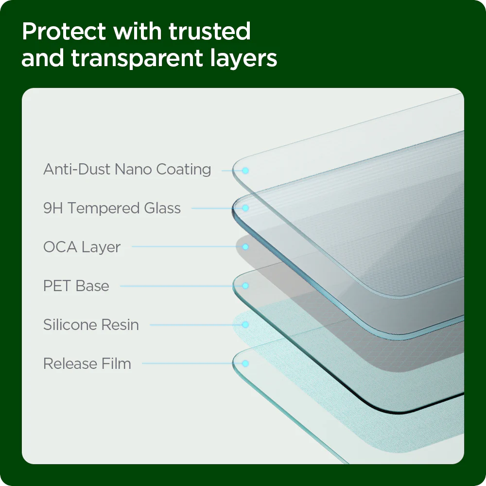 iPad Mini Series - GLAS.tR EZ FIT Refill 4 iPad Mini Series - GLAS.tR EZ FIT Refill