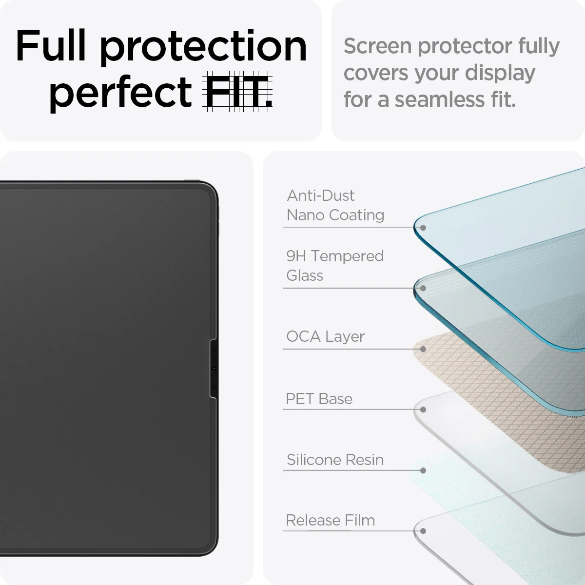 iPad Pro Series - Paper Touch EZ Fit 30 iPad Pro Series - Paper Touch EZ Fit