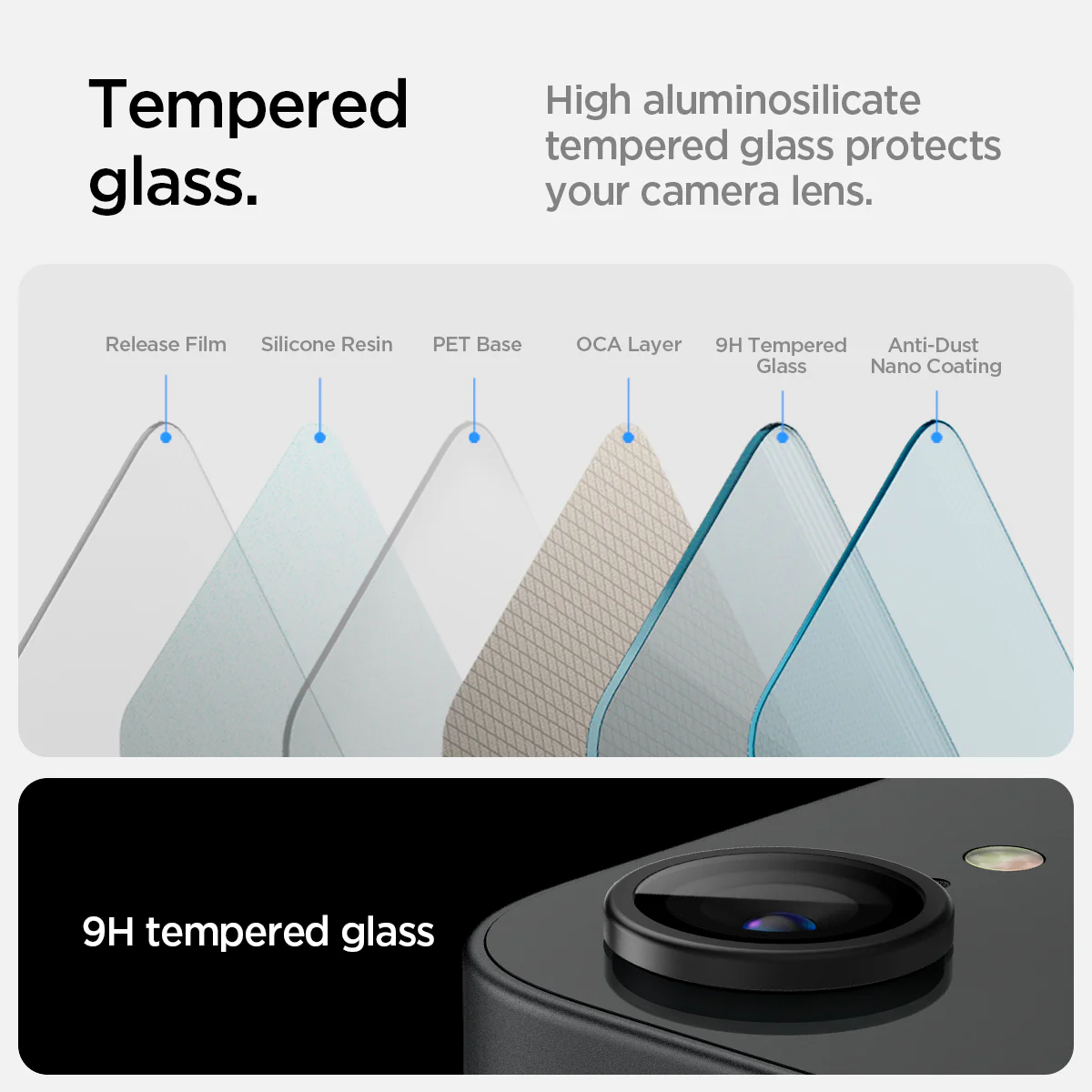iPhone 16e Series - Optik Pro EZ Fit Lens Protector 11 iPhone 16e Series - Optik Pro EZ Fit Lens Protector