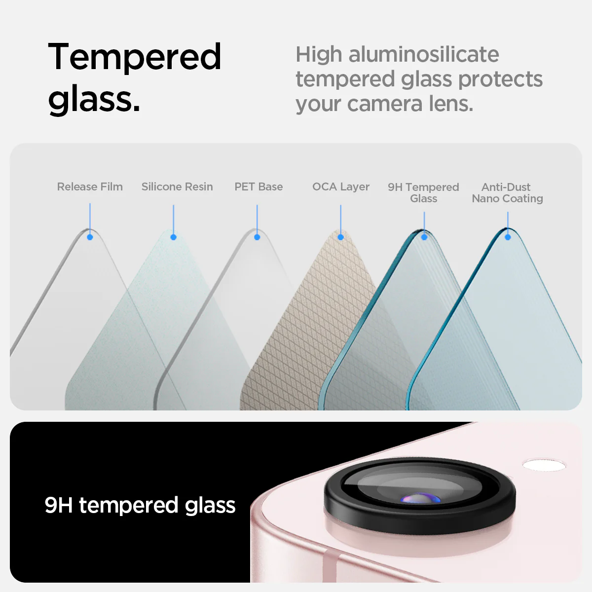 iPhone 17e Series - Optik Pro EZ Fit Lens Protector 11 iPhone 17e Series - Optik Pro EZ Fit Lens Protector